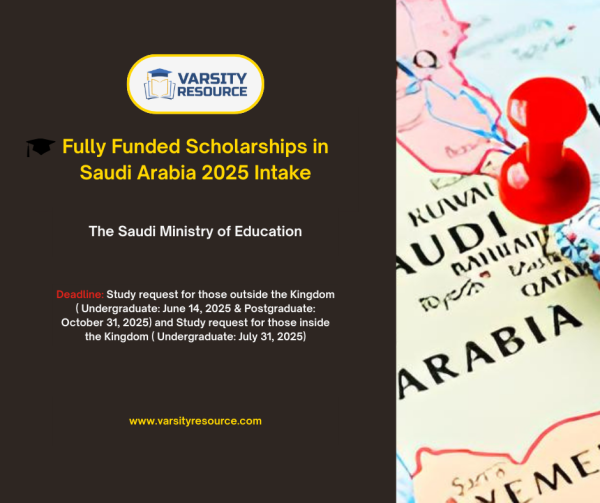 Fully Funded Scholarships in Saudi Arabia – 2025 Intake